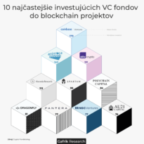 10 najčastejšie investujúcich VC fondov do blockchain projektov